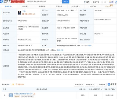 移動終端設備銷售 趨勢、挑戰與未來展望