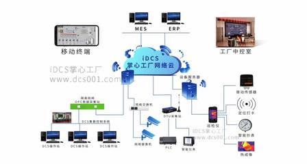 移動終端設備銷售之手機軟件品牌大全