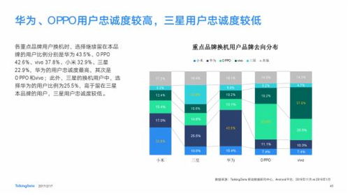 2016年中國移動互聯網行業發展報告 移動終端市場從高速增長邁向成熟轉型