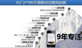 陳雄亮 移動終端，賦能汽車銷售渠道下沉的天然媒介